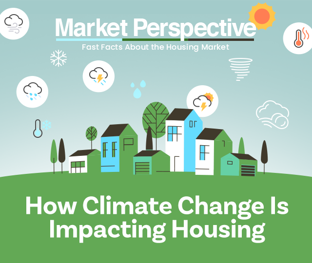 Market Perspective: How Climate Change is Impacting Housing